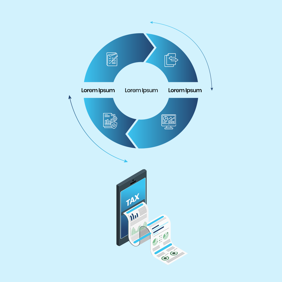 Outsourced CFO Service in India