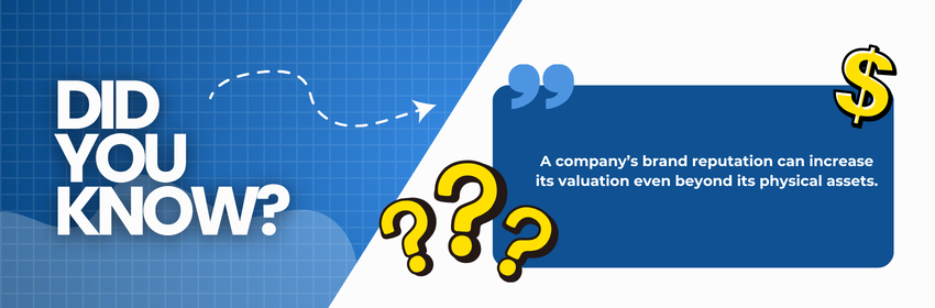 Business Valuation Methods