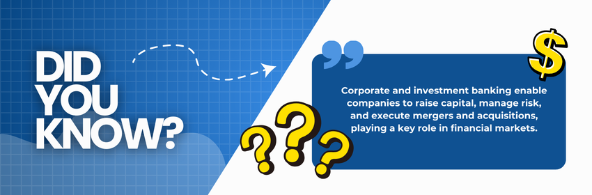 Corporate & Investment Banking