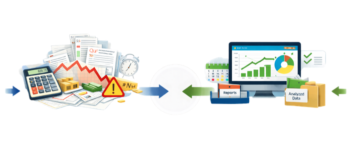 Lifestyle Fashion Financial Visibility