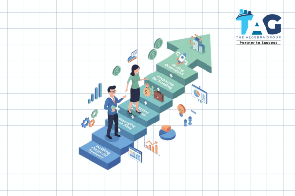 Outsourced Accounting Services in US