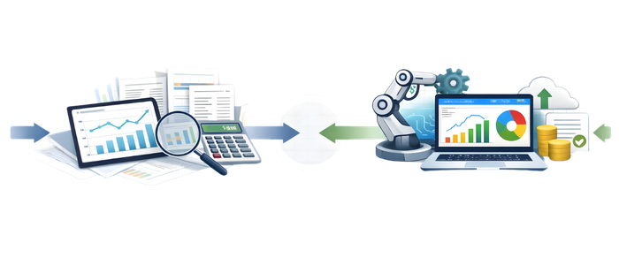 Saas Financial Modeling