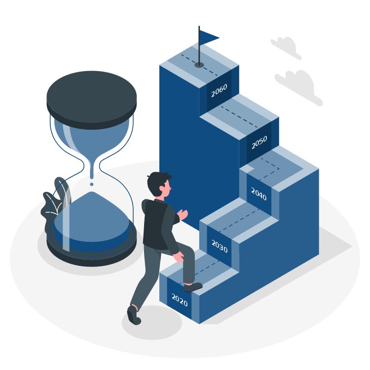 Fintech Financial Infrastructure Budgeting