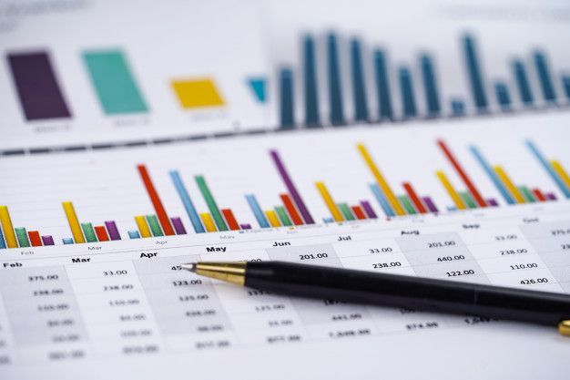 Income Statement Analysis