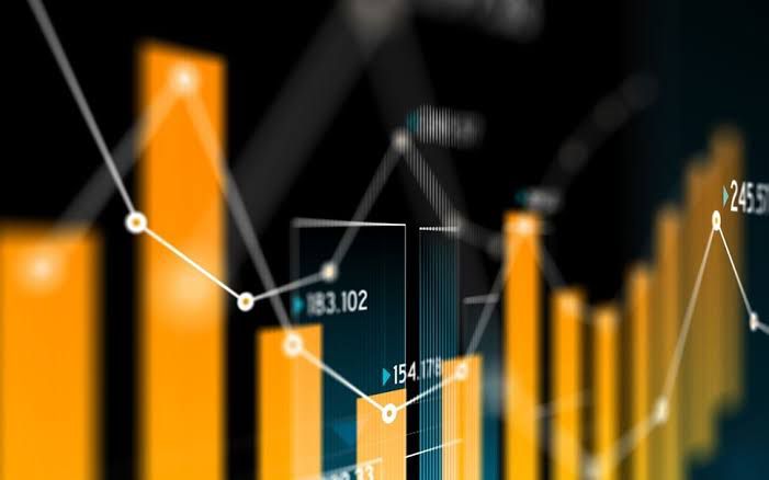 Securities Valuation