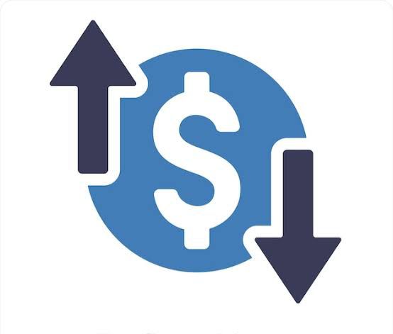 profit and loss model