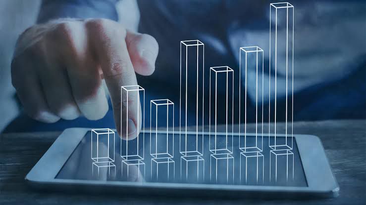 Financial Modeling and Valuation